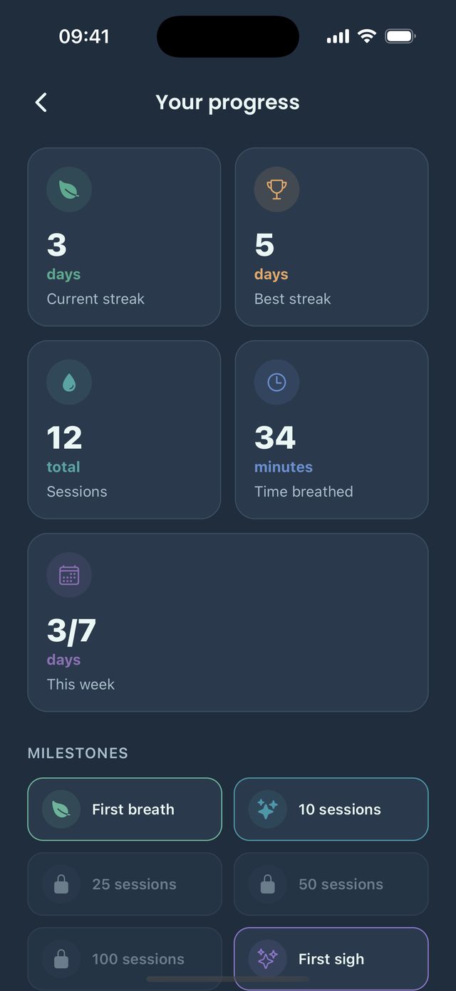 A streak with a rest day